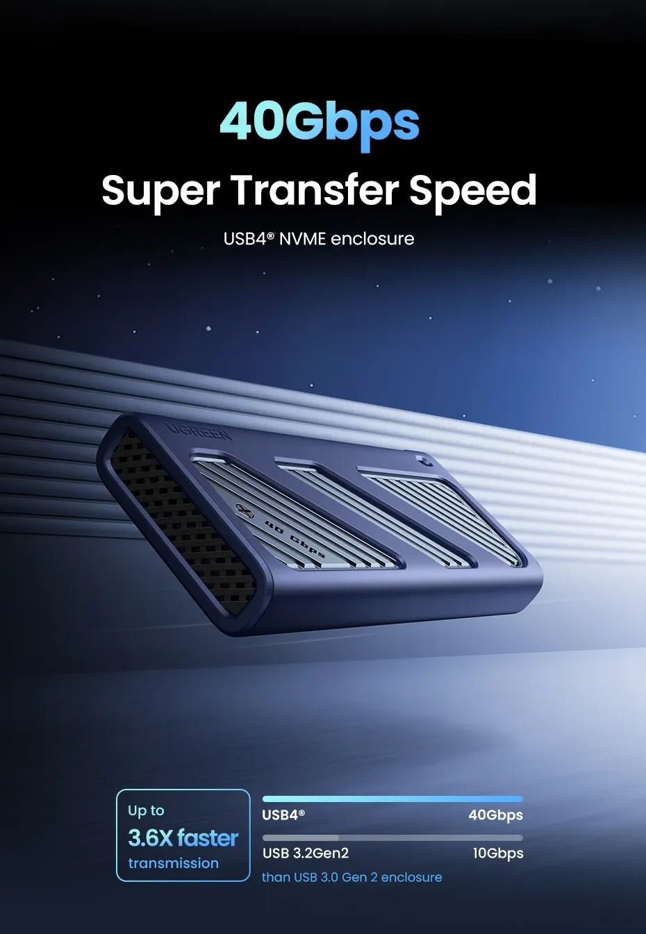 UGREEN CM850 (45368) 40GBPS M.2 NVME SSD ENCLOSURE